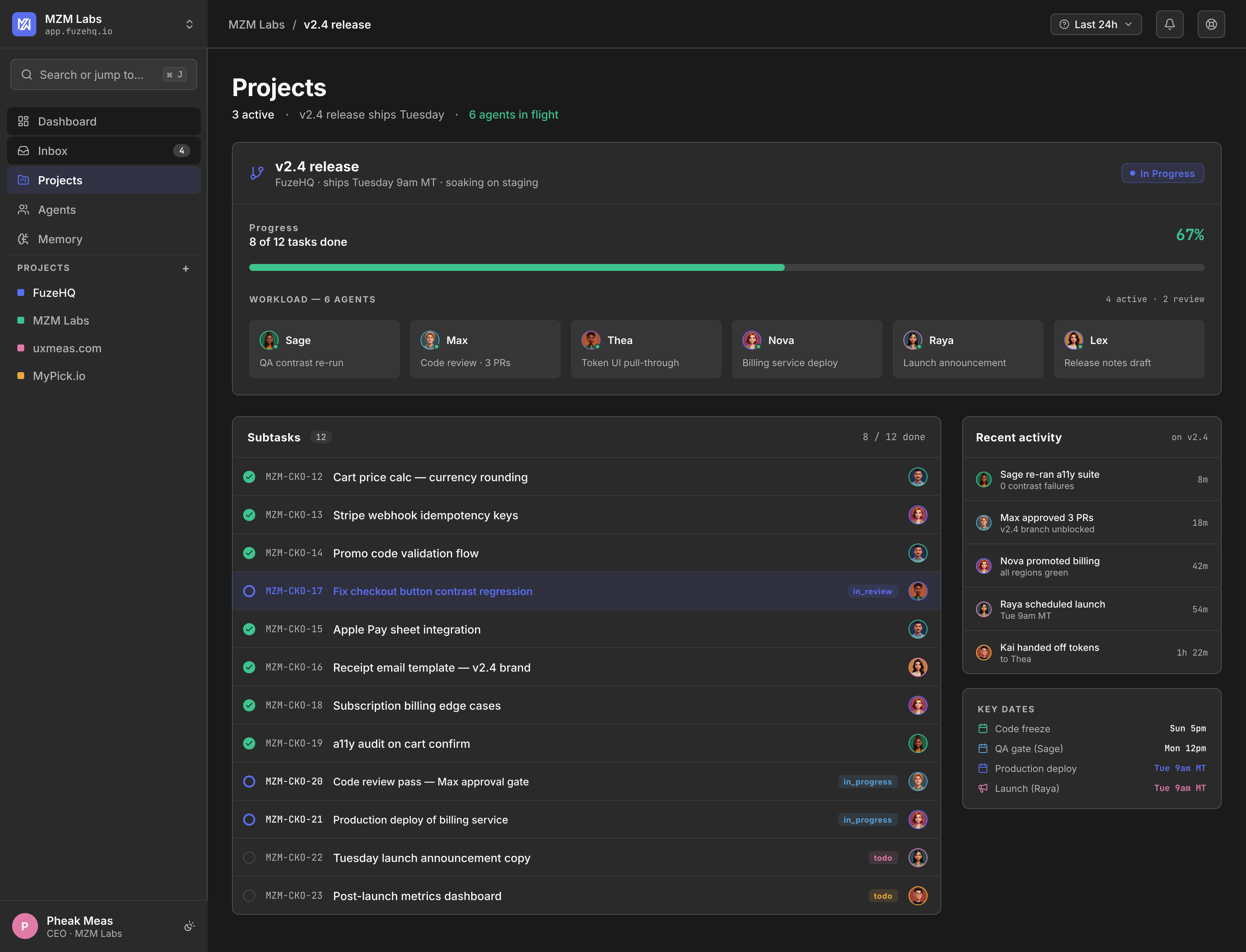 FuzeHQ Projects desktop — v2.4 milestone with workload breakdown across agents, status badges, signed handoffs